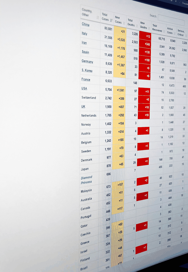 Team planning next steps for Instant candidate skills assessment platform for HR and recruiters with API access and a flexible pricing model
